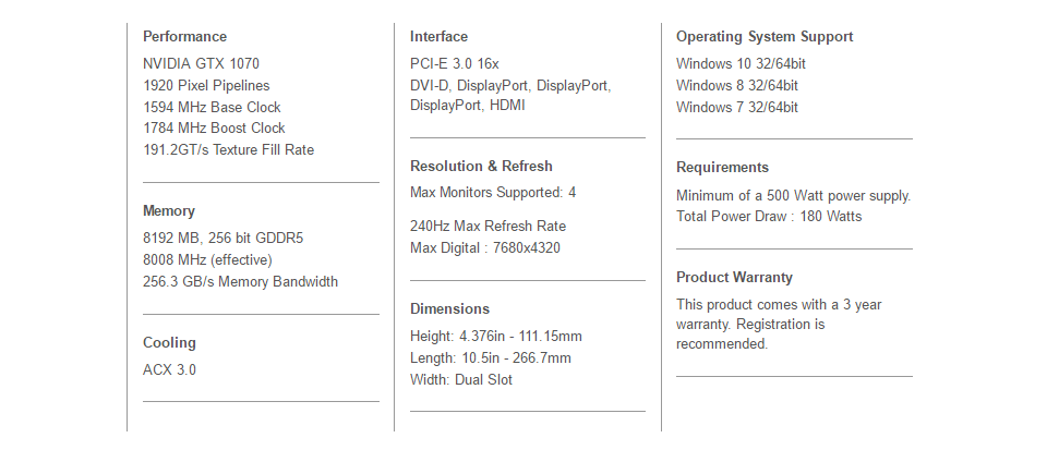 Power Supply Gtx 1070 Max Power Consumption ASUS ROG STRIX GeForce