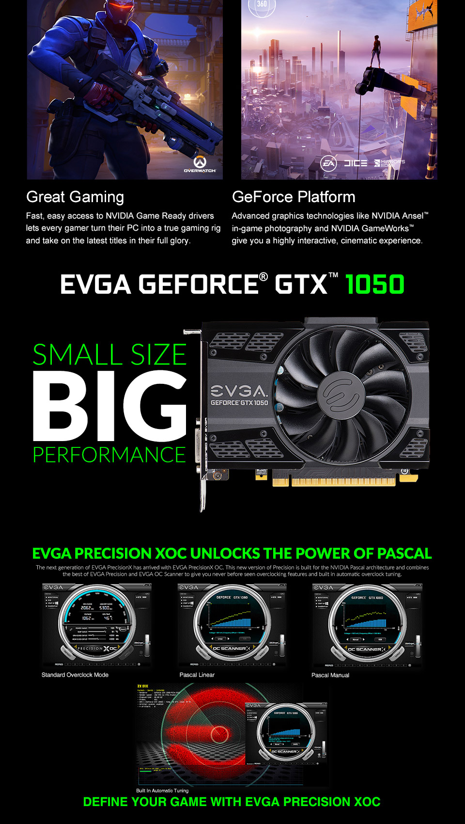 Amd Radeon Rx 6500m Rx 5500m Vs 1650 Evga Gtx Best Overclock For