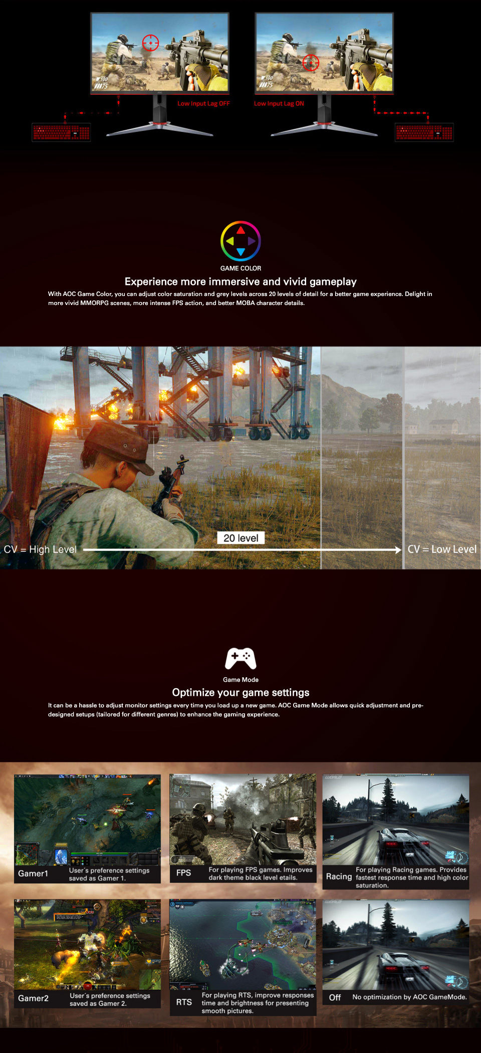 AOC 24G2 FHD 144hz FreeSync HDR IPS 23.8in Monitor AOC 24G2 FHD 144hz FreeSync HDR IPS 23.8in Monitor features 2