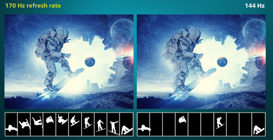 Buy Philips 275M8RZ QHD 170Hz G-Sync Compatible IPS 27in Monitor [275M8RZ] | PC Case Gear Australia