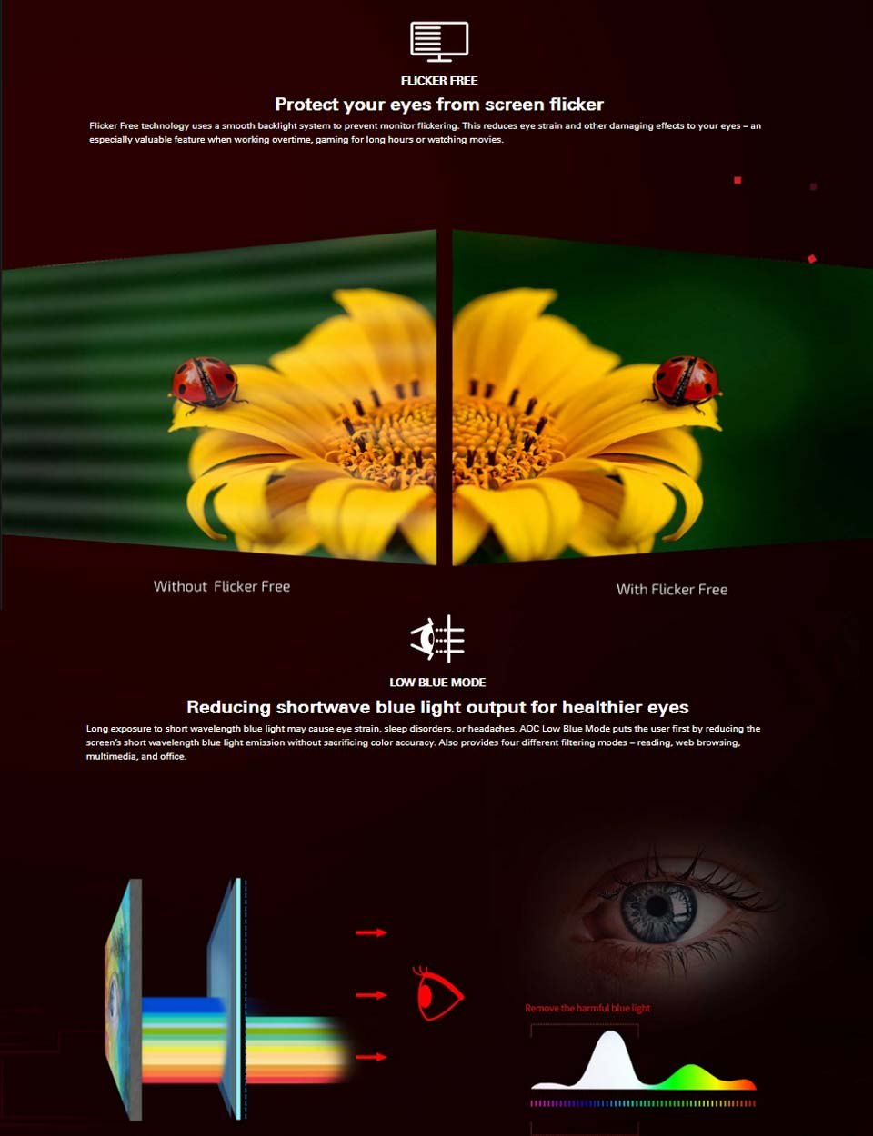 Get Aoc 27G2E5 27In 1Ms 75Hz Fhd Freesync Gaming Monitor Background