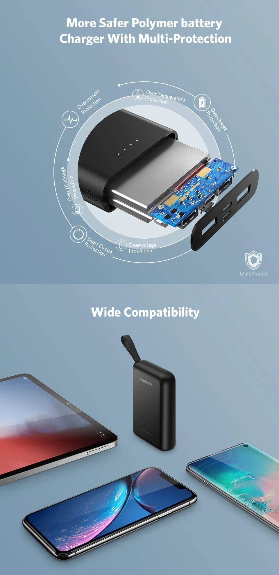 Ugreen 10000mAh Mini Power Bank with Strap Ugreen 10000mAh Mini Power Bank with Strap features 4