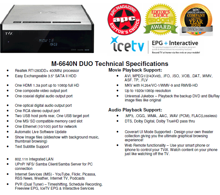 Buy Dvico TViX 6640N DUO HD PVR Media Player [AETDVIVIXM6640N