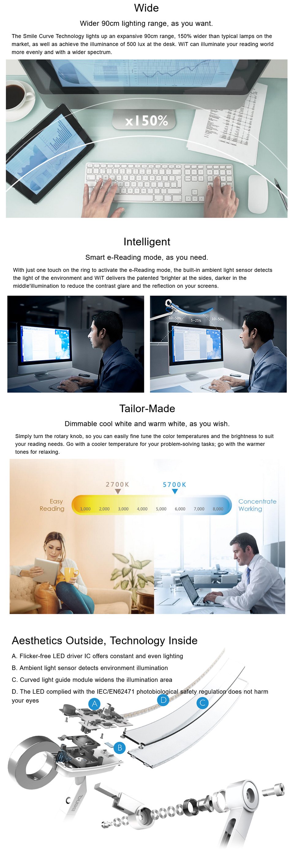 BenQ WiT e-Reader Lamp BenQ WiT e-Reader Lamp features 2