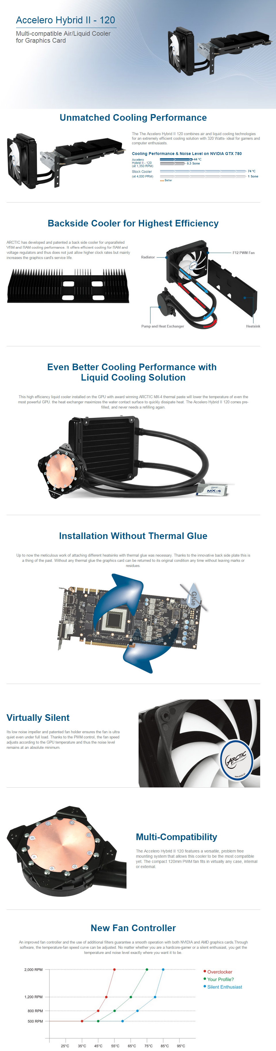 Buy Arctic Cooling Accelero Hybrid II LCS VGA Cooler [AC-ACCELERO