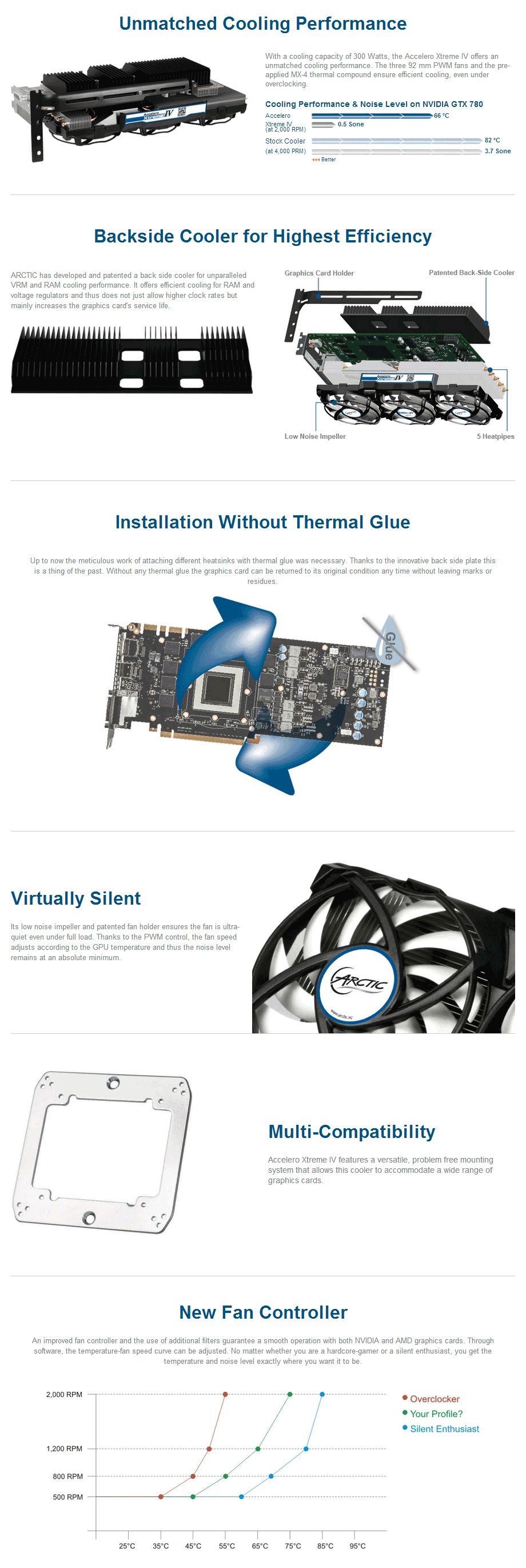Buy Arctic Cooling Accelero Xtreme IV VGA Cooler [AC-XTRMIV] | PC Case ...
