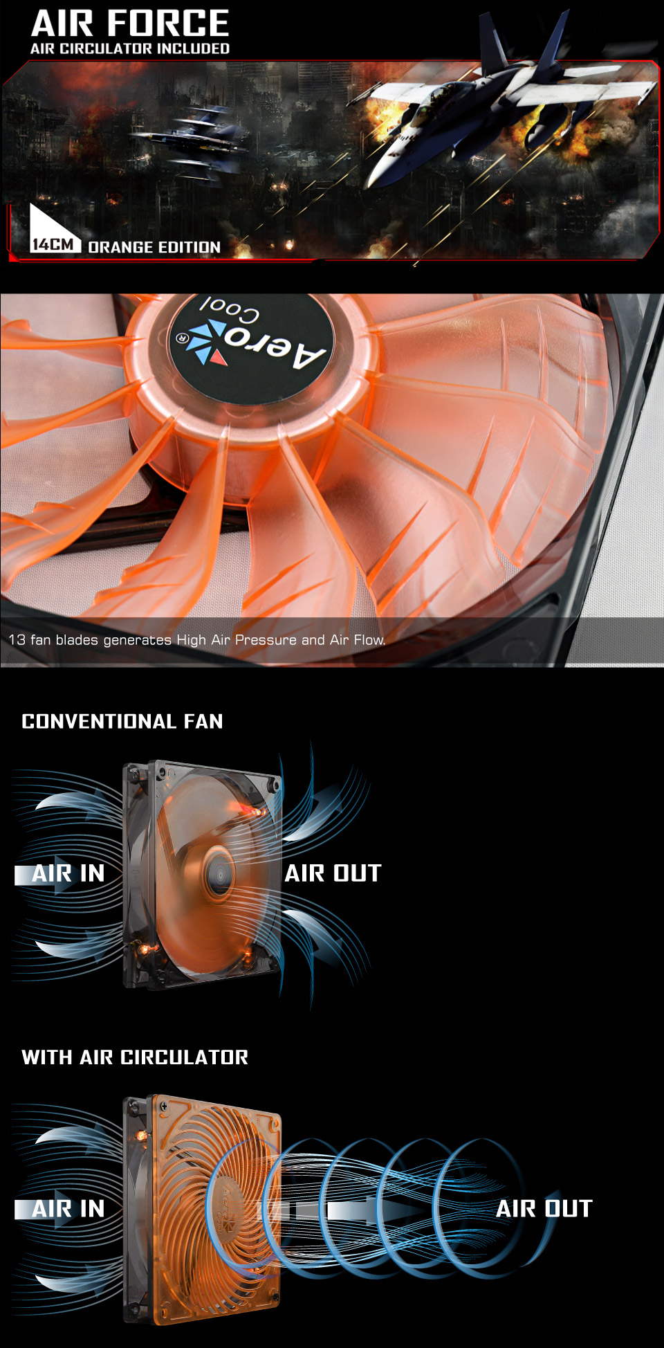 Buy Aerocool Air Force 140mm Orange LED Fan [AERO-EN51509] | PC Case ...