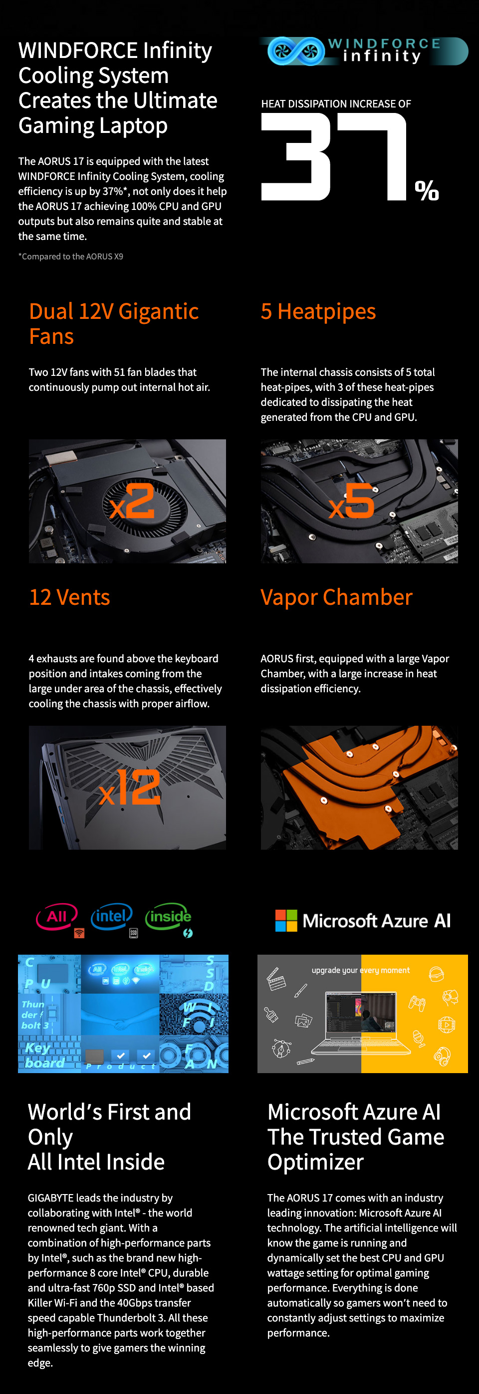 Gigabyte Aorus 17 Core i7 RTX 2070 17.3in 240 Hz Notebook Gigabyte Aorus 17 Core i7 RTX 2070 17.3in 240 Hz Notebook features 4
