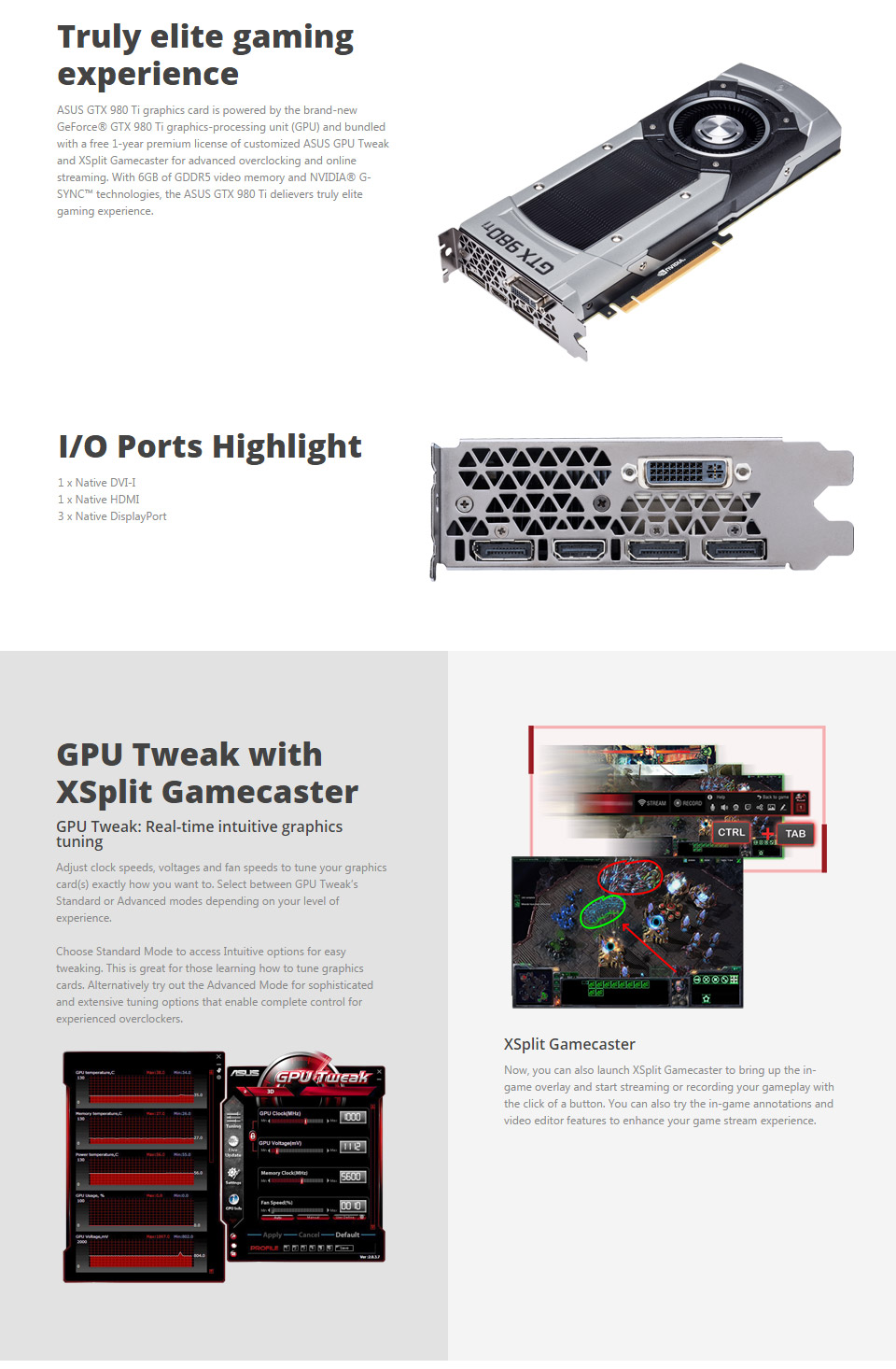 Buy ASUS GeForce GTX 980 Ti 6GB [ASUS-GTX980TI-6GD5] PC Case