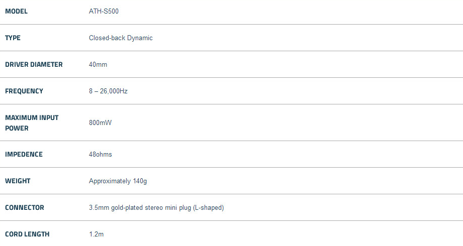 Buy Audio-Technica ATH-S500 Street Portable Headphones Black [ATH