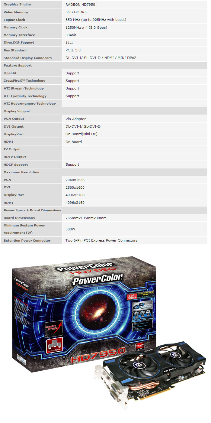 Buy PowerColor Radeon HD7950 3GB Boost [zzAX7950-3GBD5-2DHV5E] | PC ...