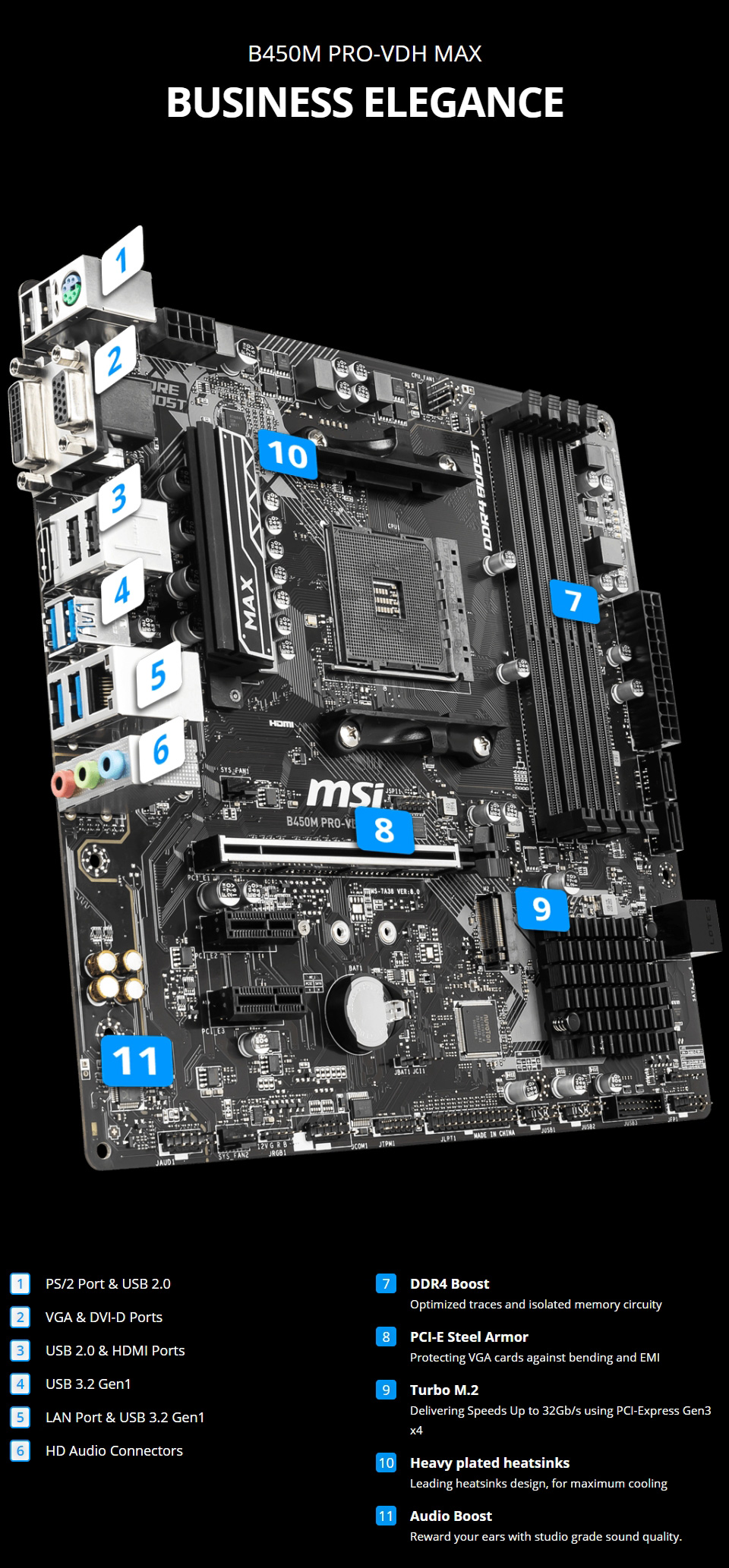 Msi b450 pro vdh max подключение