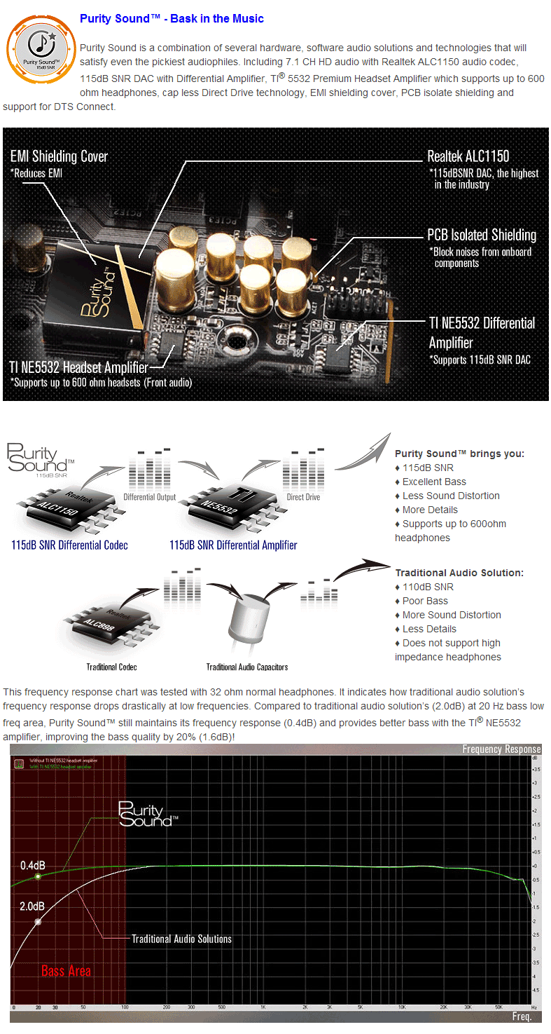Driver asrock killer e2200 Windows 7