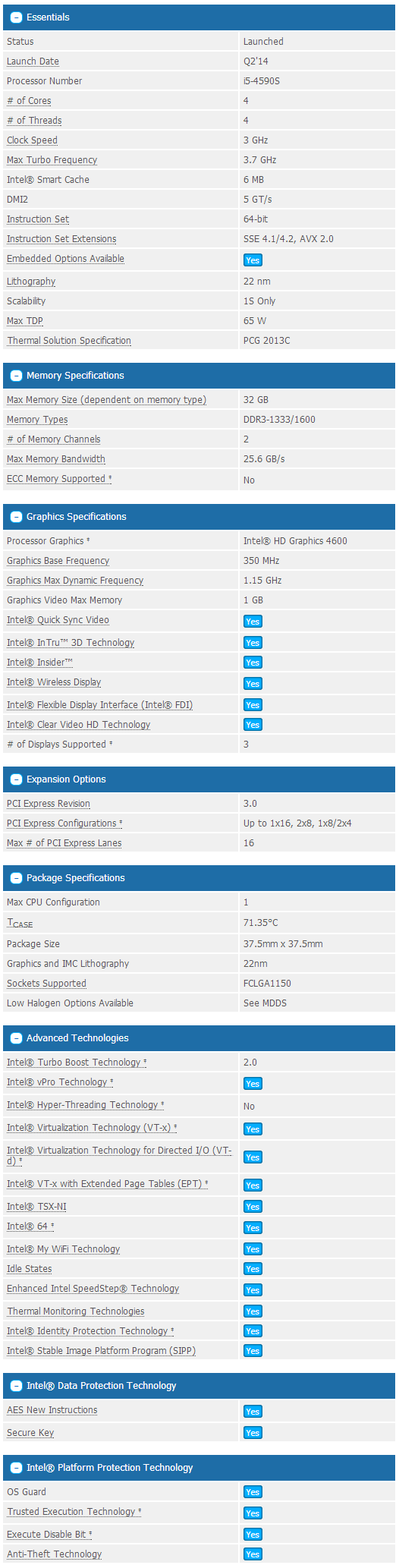 Buy Intel Core i5 4590S [BX80646I54590S] | PC Case Gear Australia