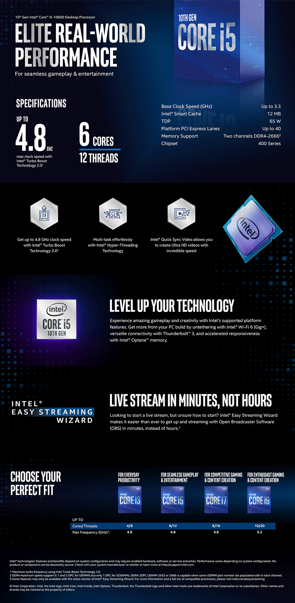 Buy Intel Core i5 10600 Processor [BX8070110600] | PC Case Gear Australia