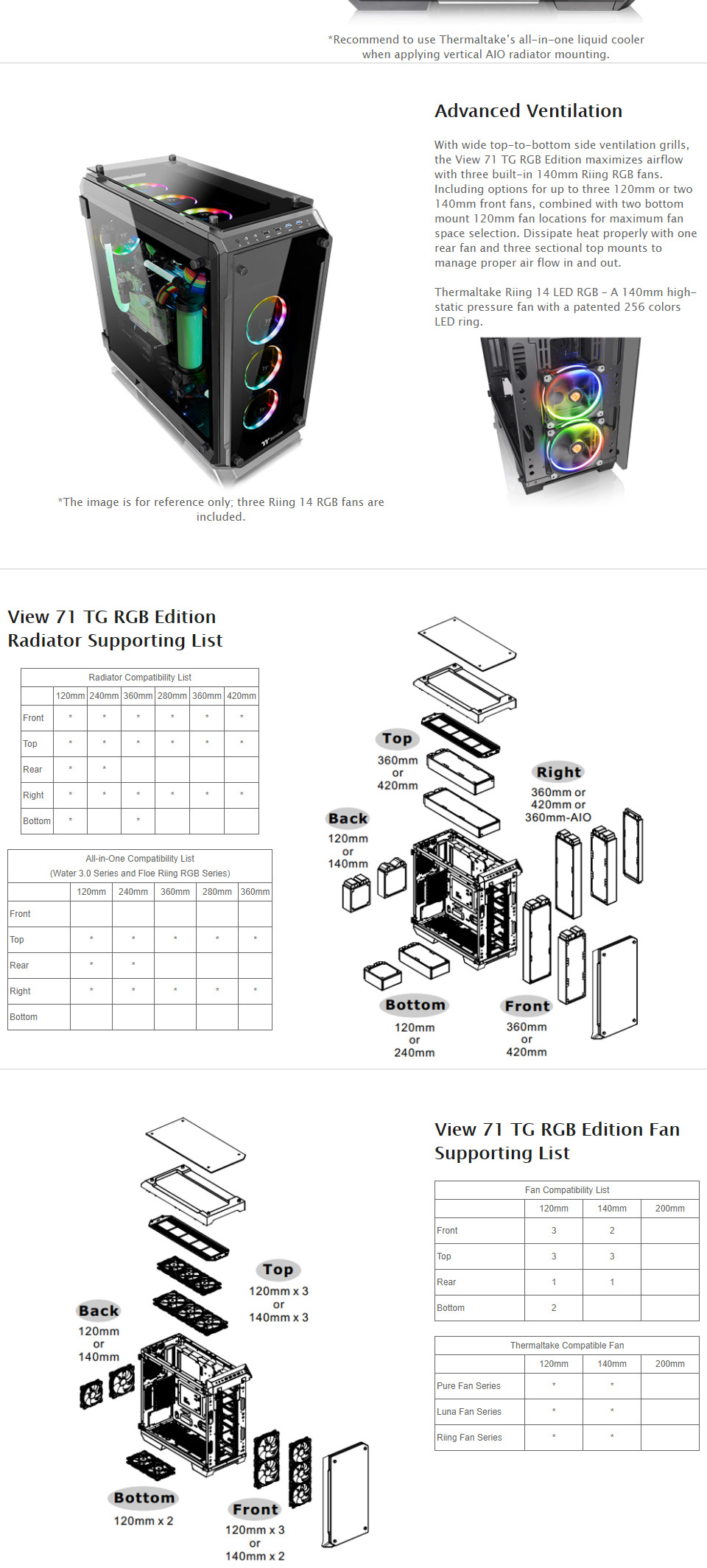 Buy Thermaltake View 71 Tempered Glass RGB Edition Full Tower [CA-1I7 ...
