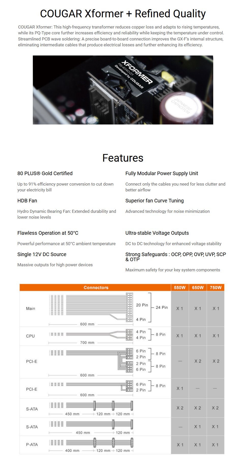 Cougar GX-F Gold Modular 650W Power Supply Cougar GX-F Gold Modular 650W Power Supply features 2