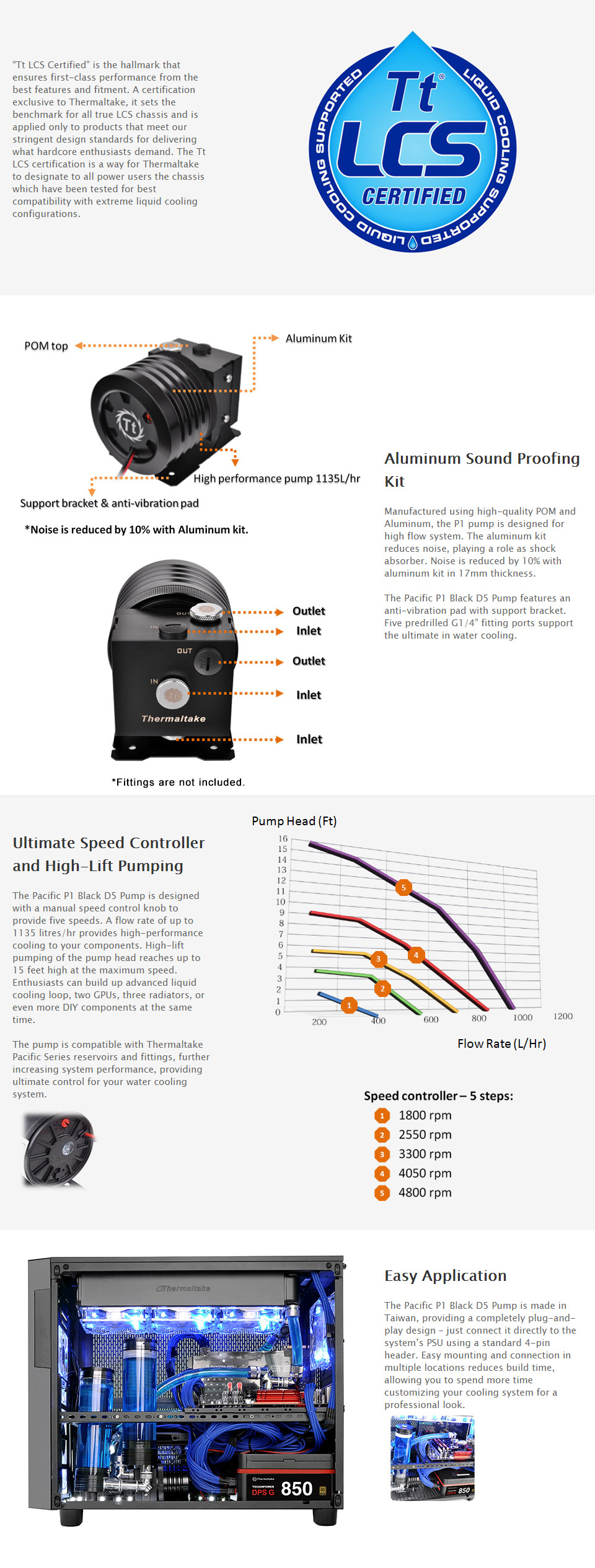 Buy Thermaltake Pacific P1 Black D5 Pump with Silent Kit [CL-W026