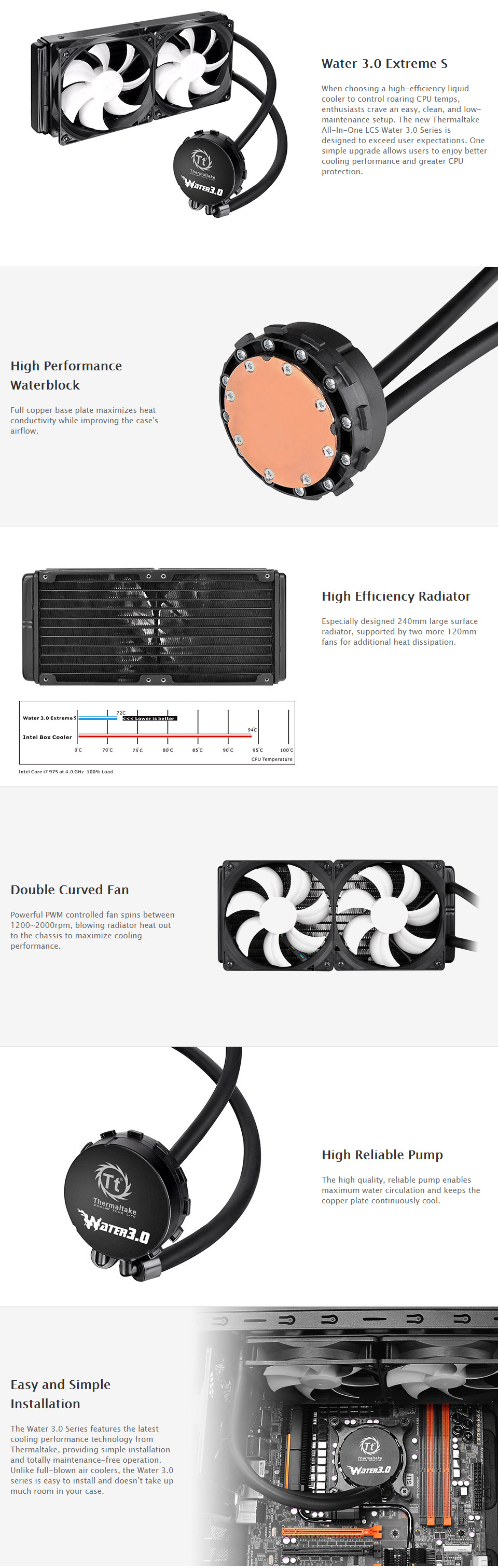 Buy Thermaltake Water Extreme S Liquid CPU Cooler [CLW0224-B