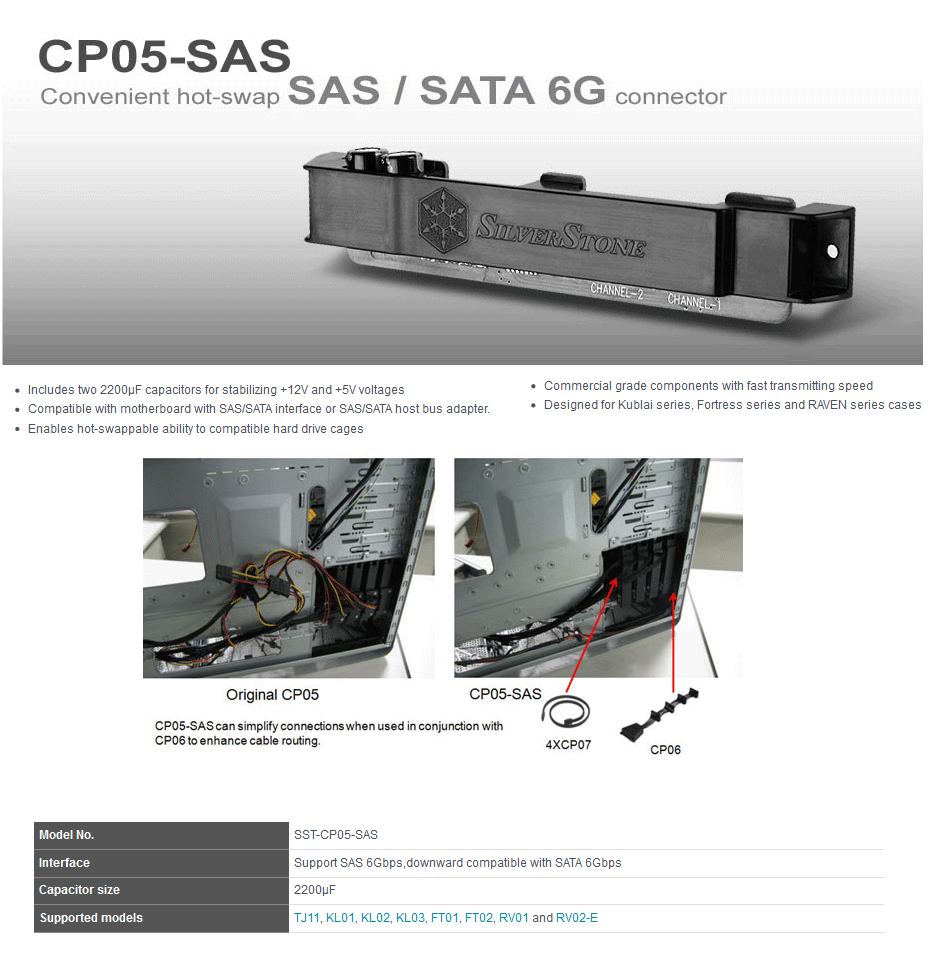 Buy Silverstone CP05-SAS SAS/SATA 6G Hotswap Module [SST-CP05-SAS] | PC ...