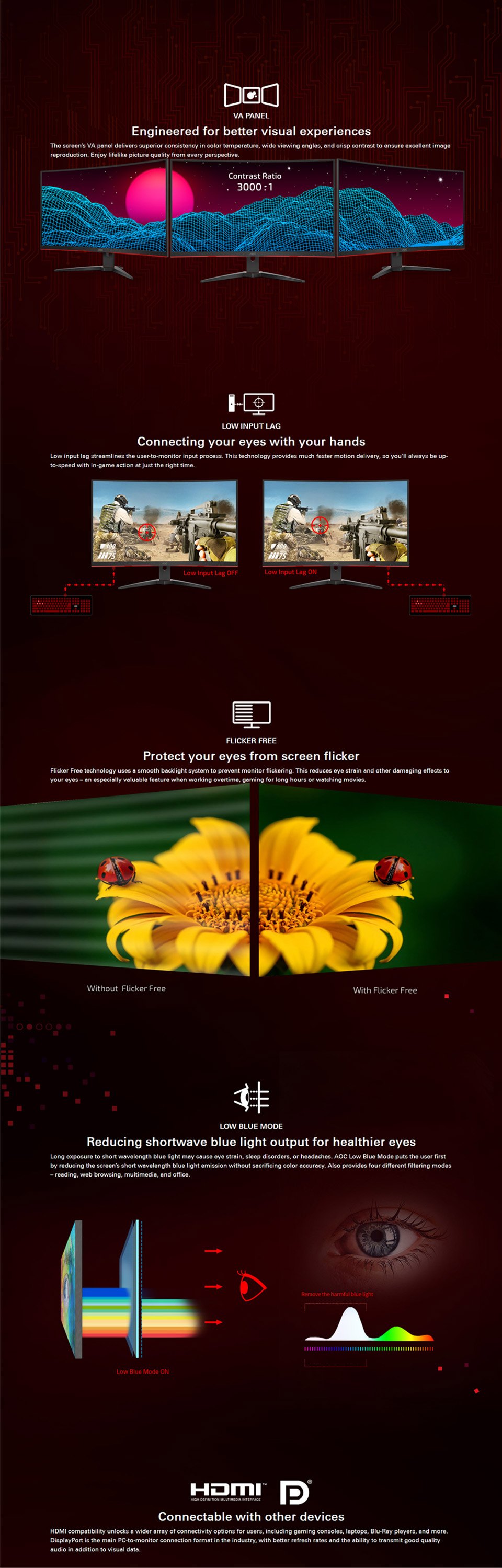 AOC CQ32G2E QHD 144hz FreeSync Curved 31.5in Monitor AOC CQ32G2E QHD 144hz FreeSync Curved 31.5in Monitor features 2