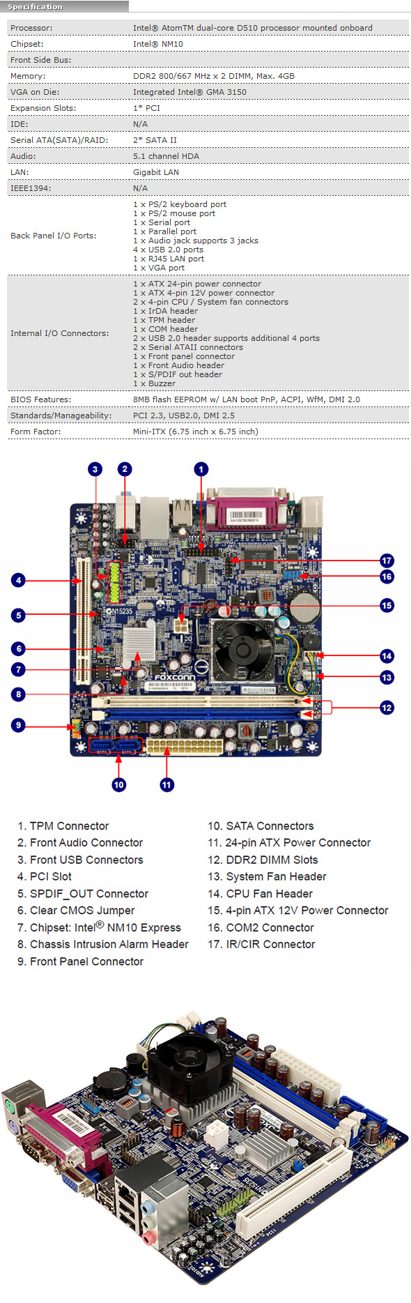 Front Panel Msi N1996 Motherboard Specifications Msi N1996 Drivers
