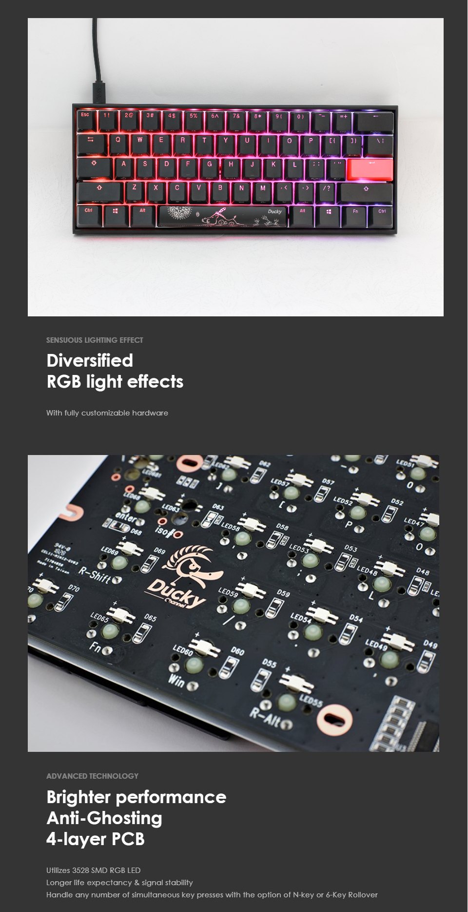 Ducky One 2 Mecha Mini RGB Mechanical Keyboard Red Ducky One 2 Mecha Mini RGB Mechanical Keyboard Red features 3