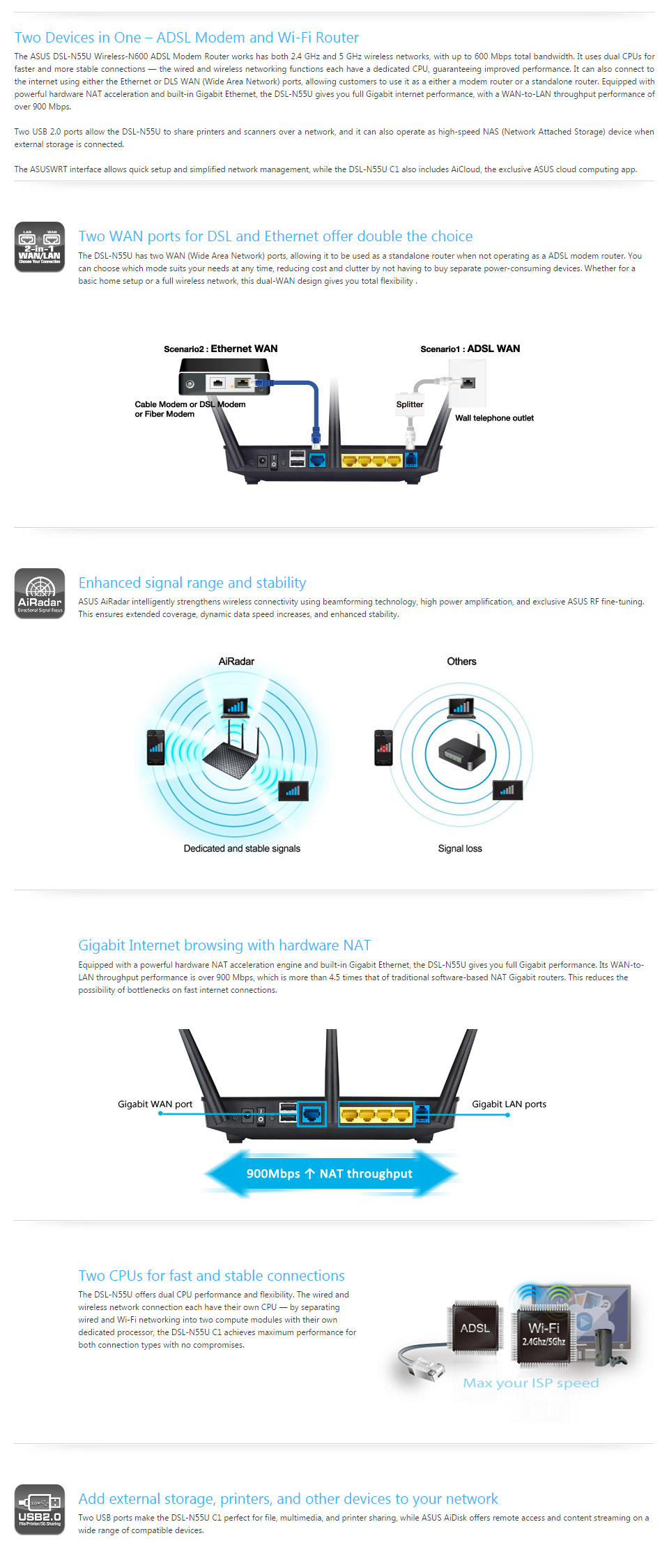 Настройка роутера asus dsl n55u