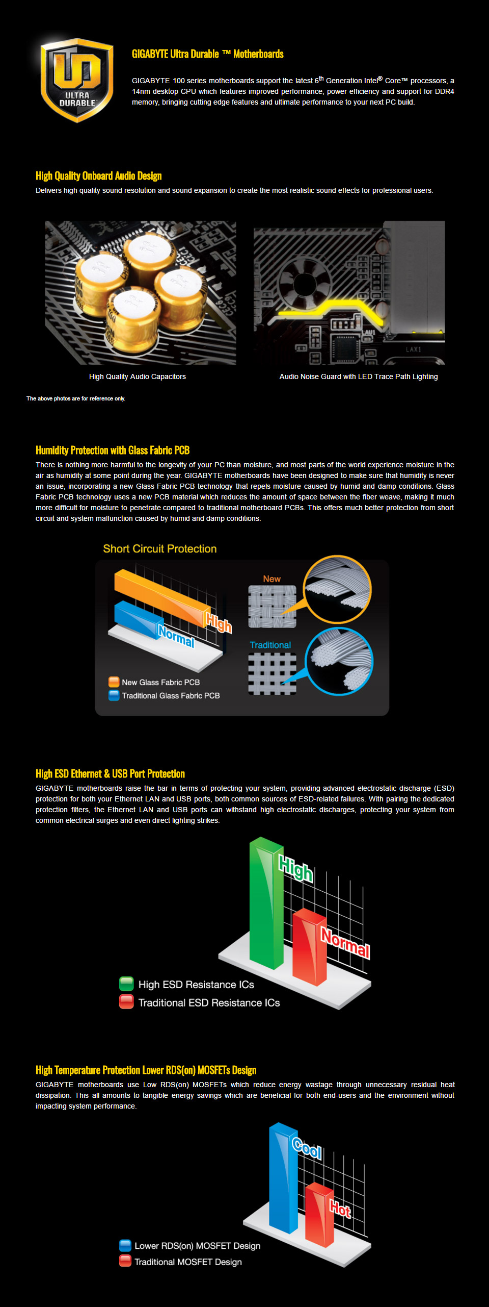 Buy Gigabyte H110MS2PV Motherboard [GAH110MS2PV] PC Case Gear
