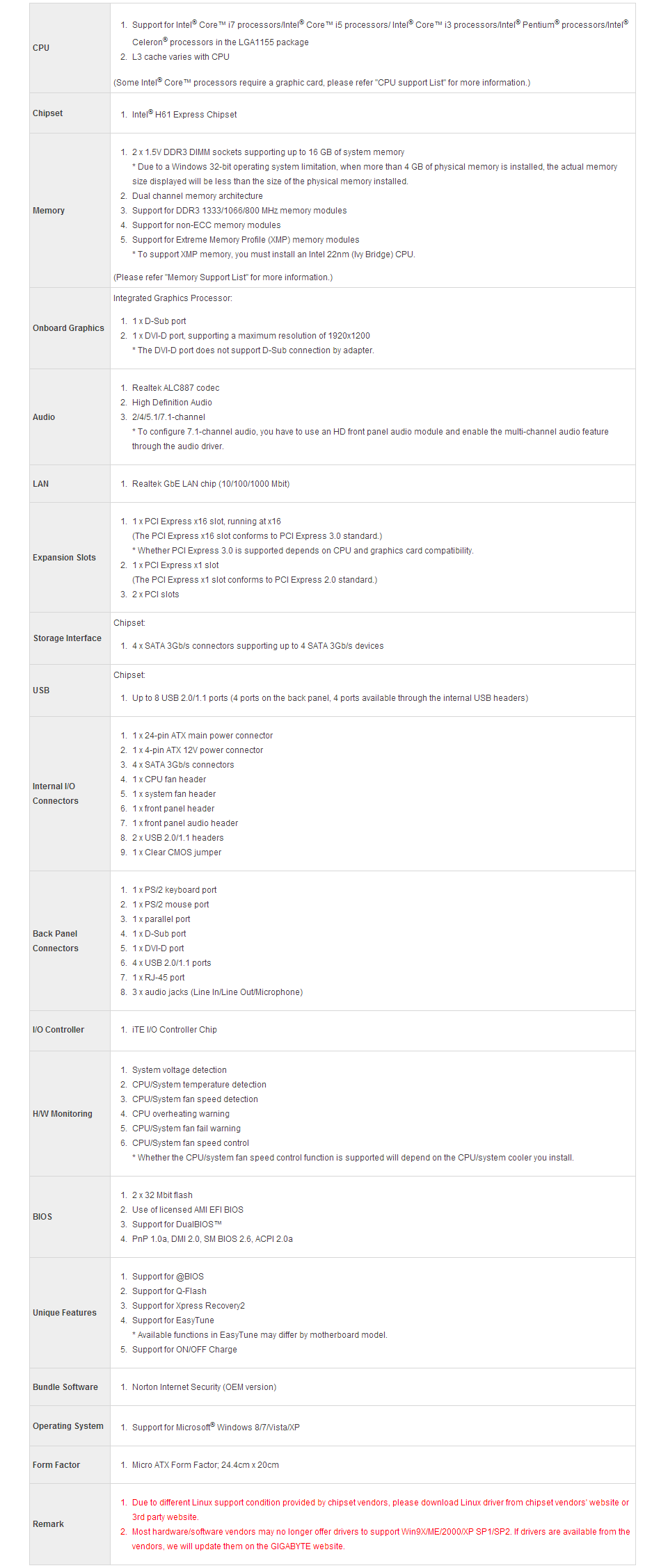 Buy Gigabyte GAH61MS2PV Motherboard [GAH61MS2PV] PC Case Gear