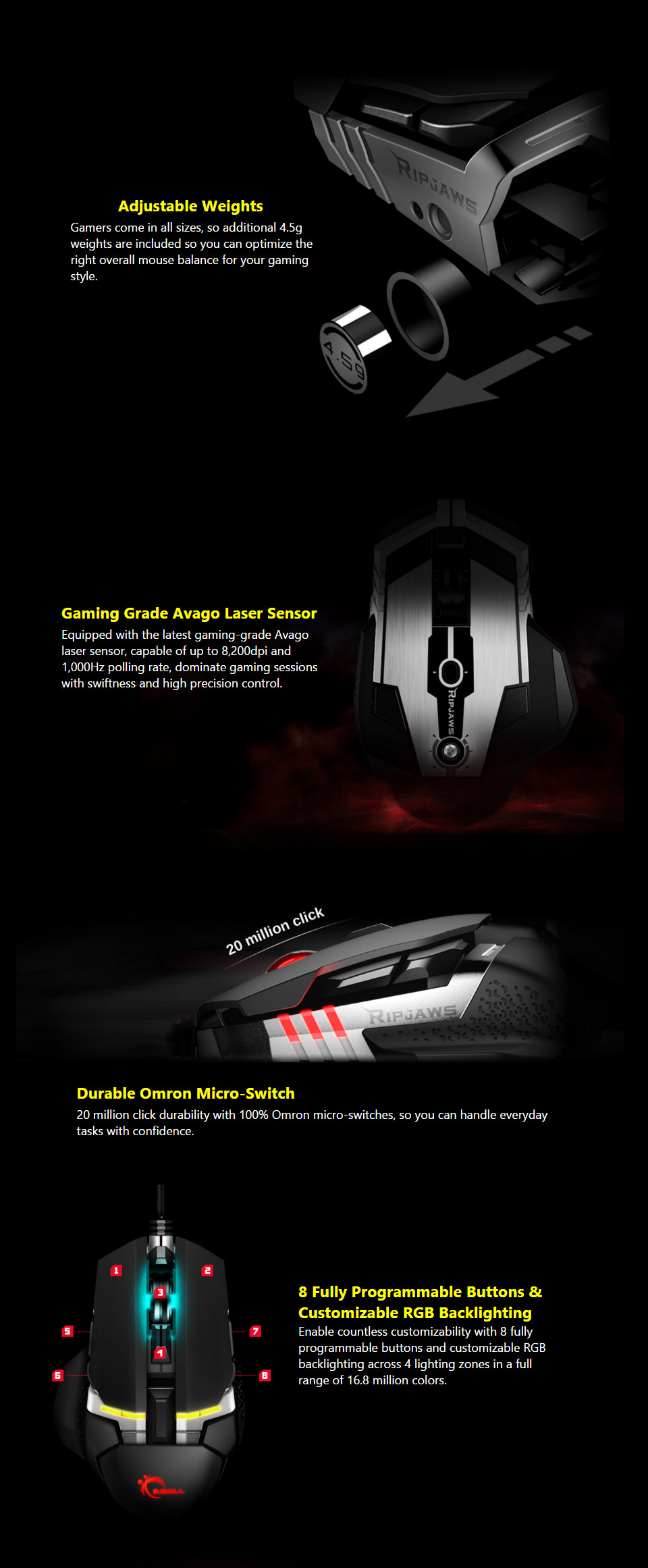 Buy Ripjaws MX780 RGB Laser Gaming Mouse [GM-L8200CL8