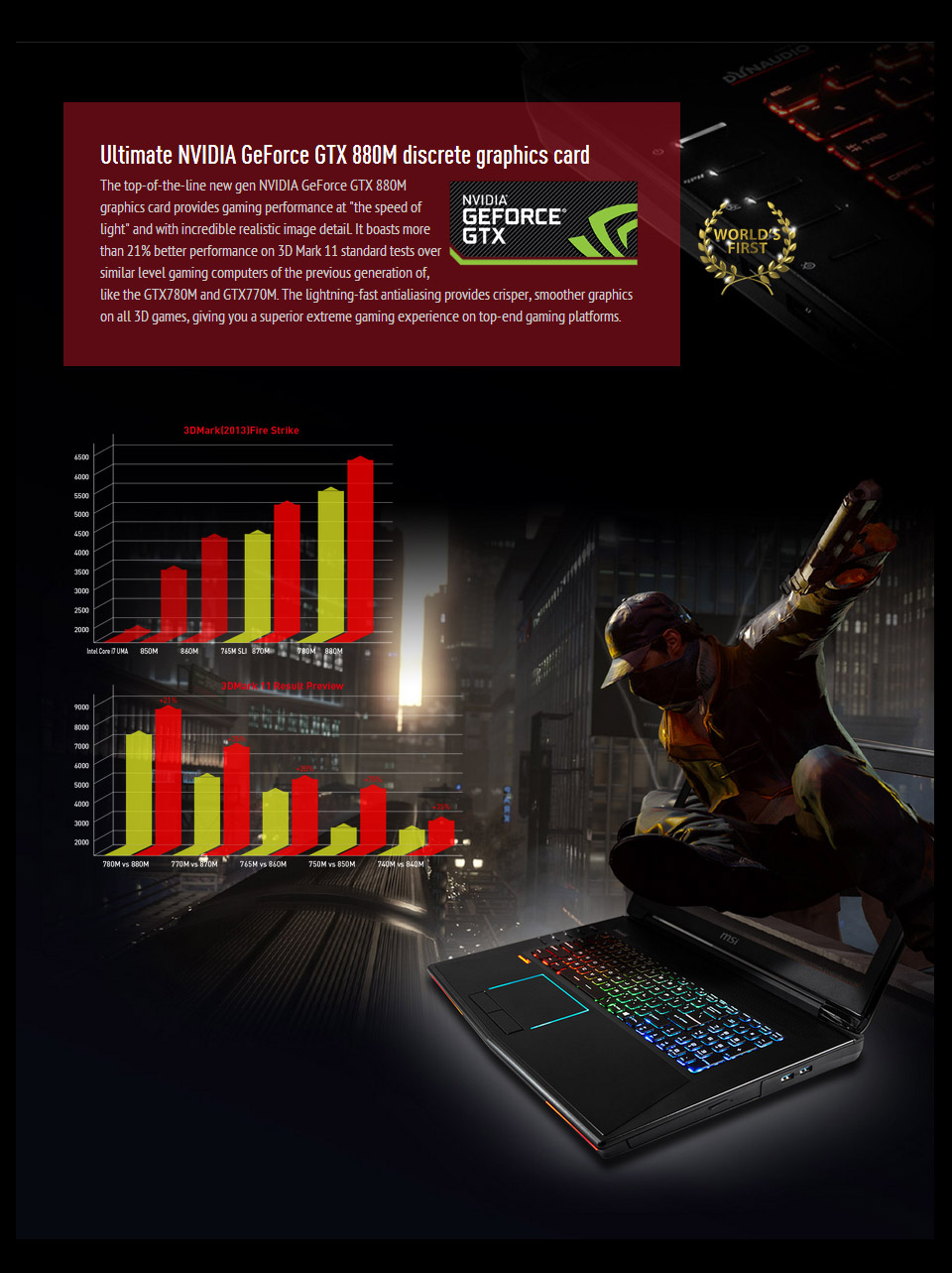 Buy MSI GT72 Dominator Pro 17.3in Gaming Notebook [2PE-016AU] [GT72-2PE ...