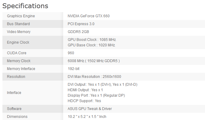Buy ASUS GeForce GTX 660 DirectCU II 2GB OC [ENGTX660-DC2O-2GD5] | PC ...