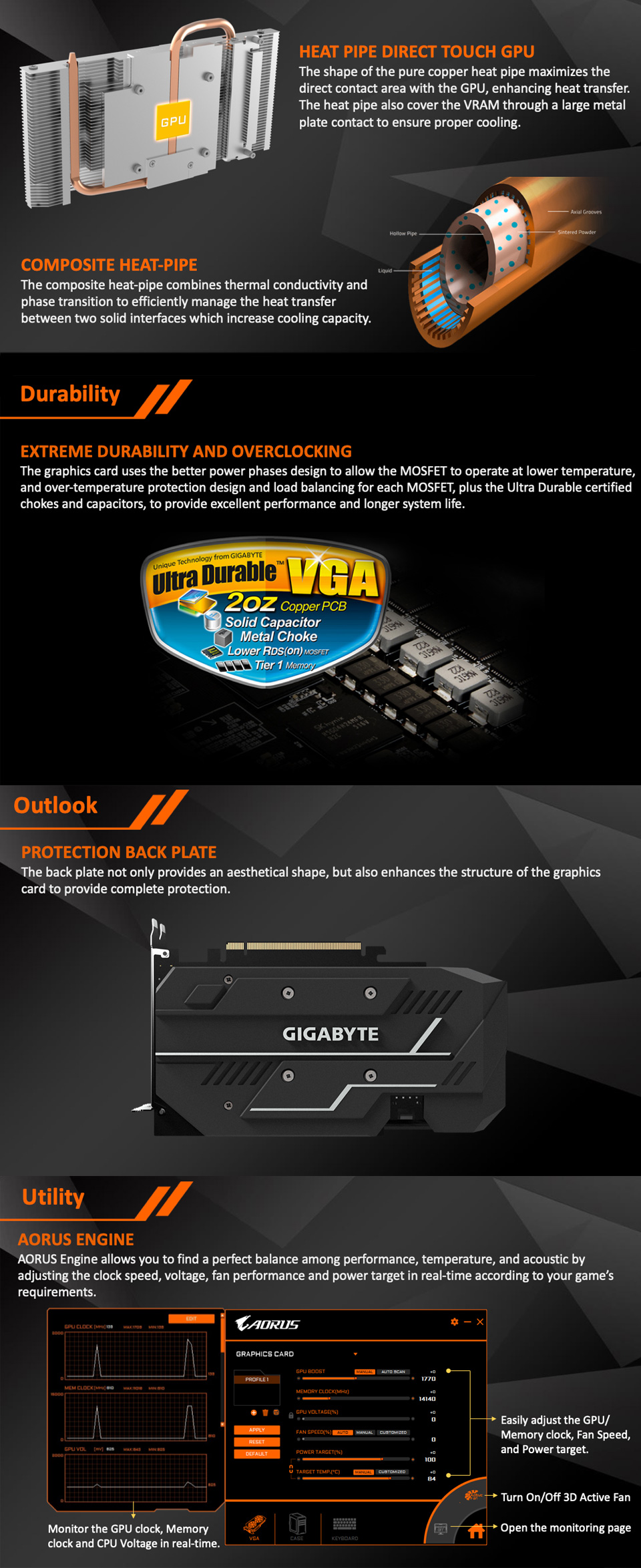 Gigabyte GeForce GTX 1660 Super OC 6GB features
