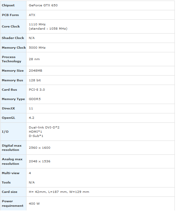 Buy Gigabyte GeForce GTX 650 OC 2GB [GV-N650OC-2GI] PC Case Gear
