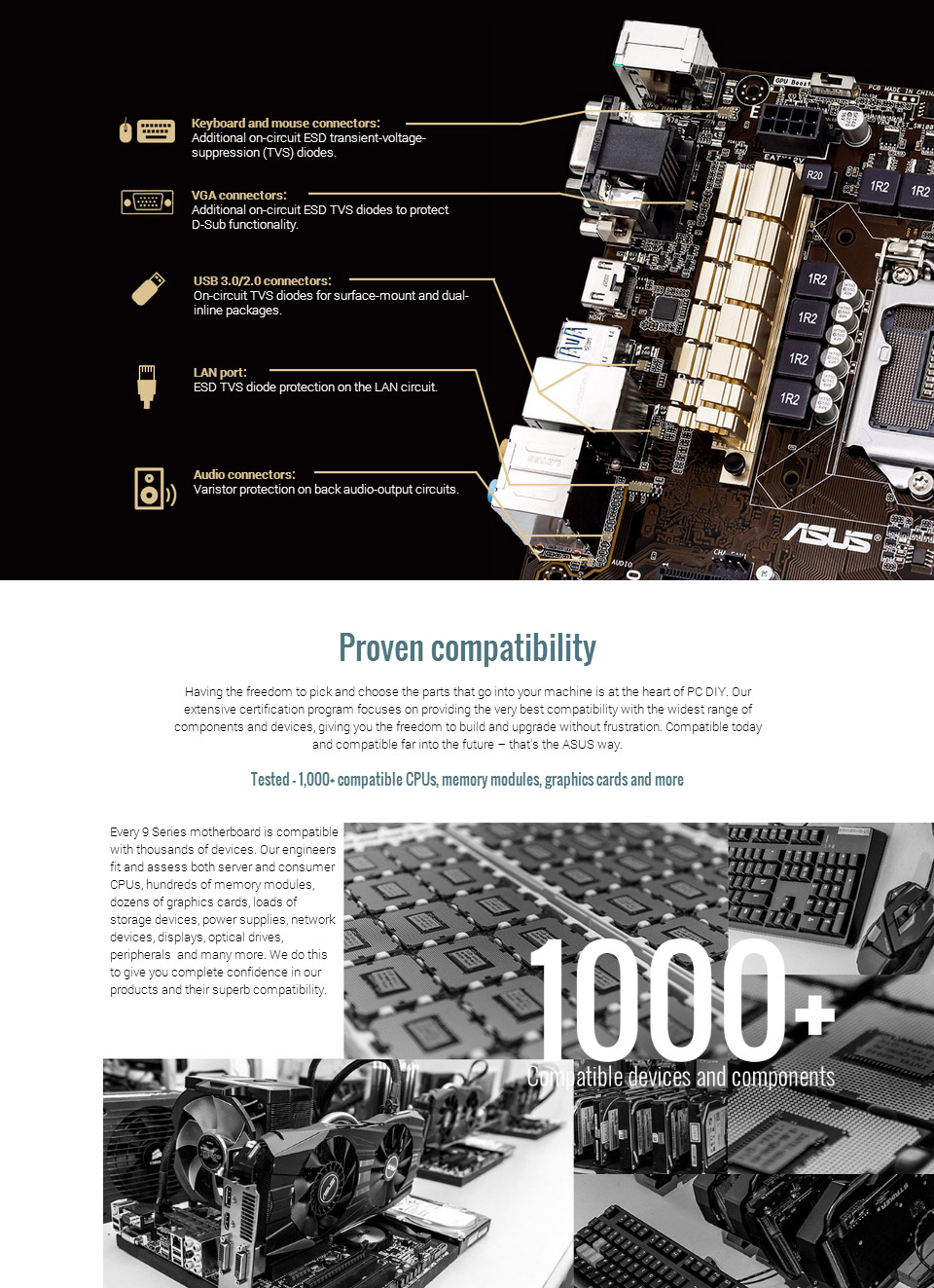 Buy ASUS H97I-PLUS Motherboard [H97I-PLUS] | PC Case Gear Australia