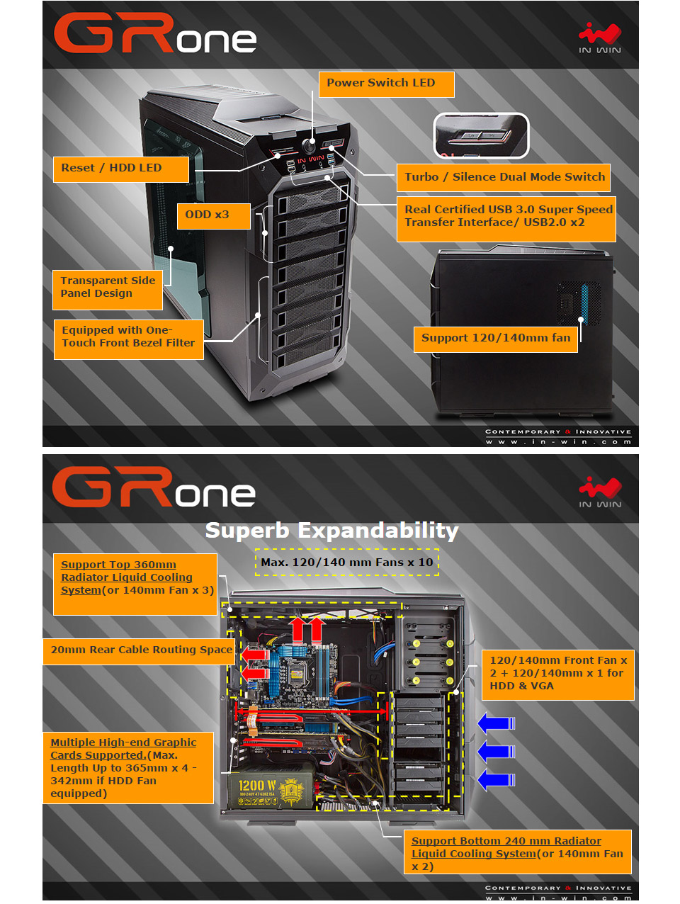 Buy In Win GR One Case Gunmetal [IW-GR-ONE] | PC Case Gear Australia