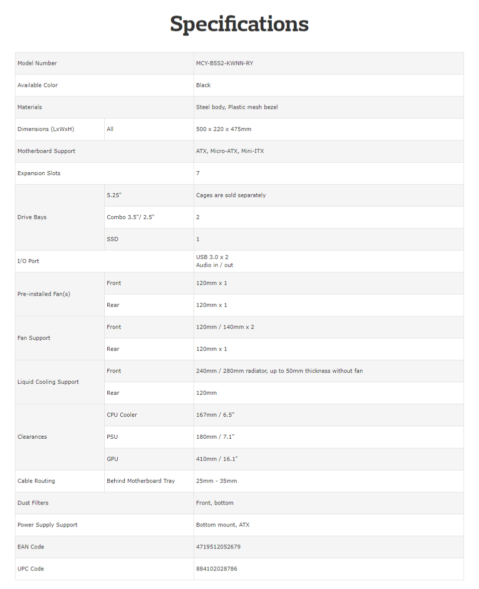 Buy Cooler Master MasterBox 5 Ryzen Limited Edition Case [MCYB5S2KWNN