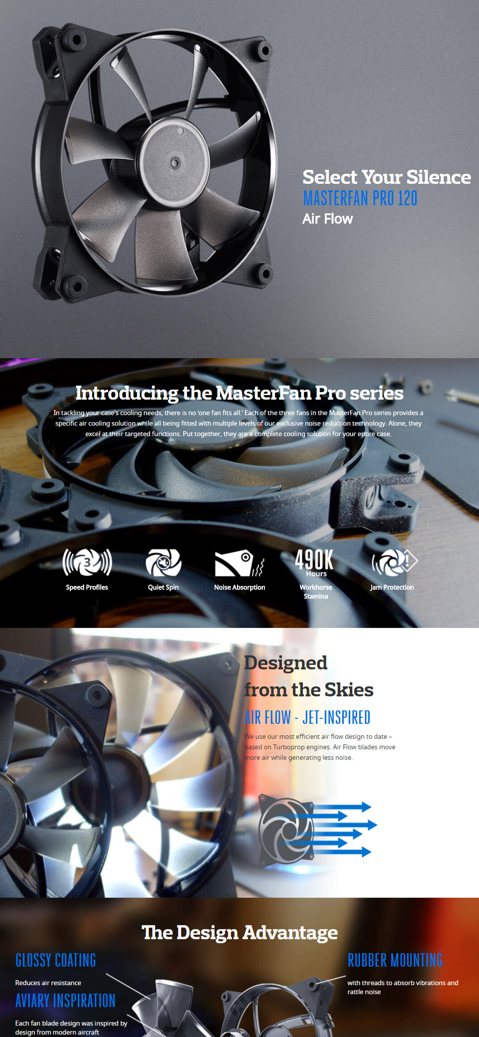 Buy Cooler Master MasterFan Pro 120 Air Flow [MFY-F2NN-11NMK-R1