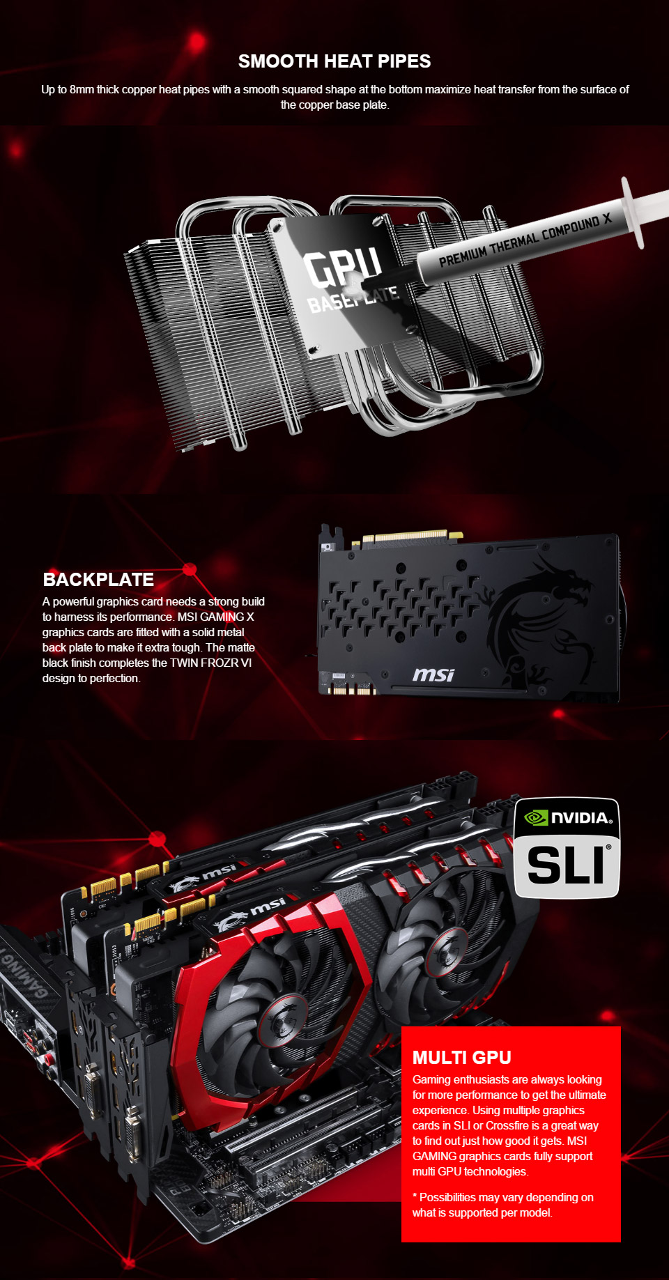 Msi 1080 gaming обзор