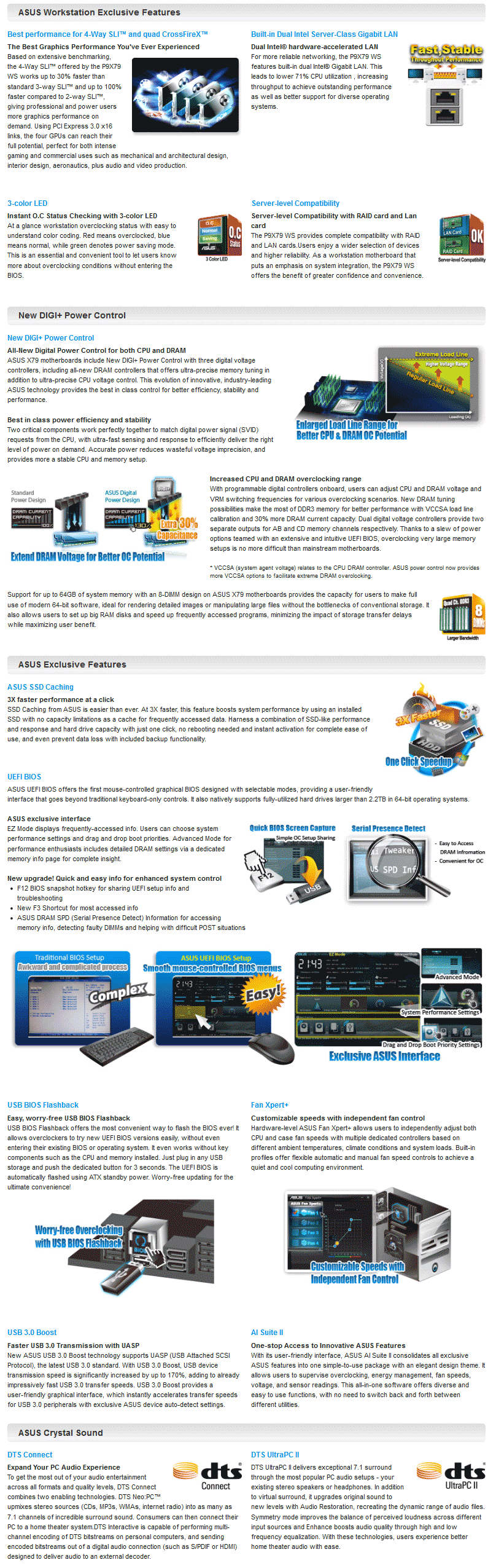ASUS P9X79-WS Motherboard