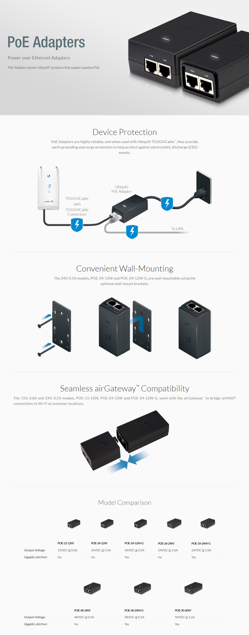 Buy Ubiquiti POE5060W 50V PoE Injector [POE5060W] PC Case Gear