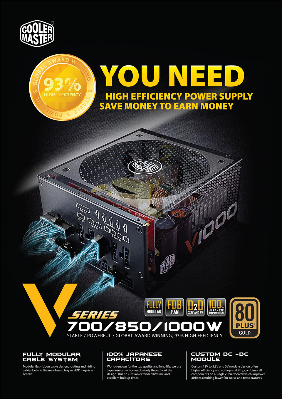 Buy CoolerMaster V1000 80 Plus Gold Power Supply [PSCM-VANGU1000W