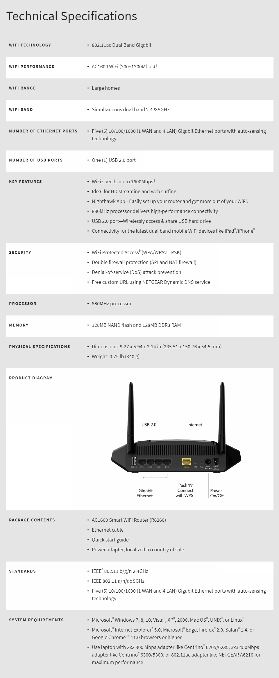 Netgear r6260 ac1600 review Clearance