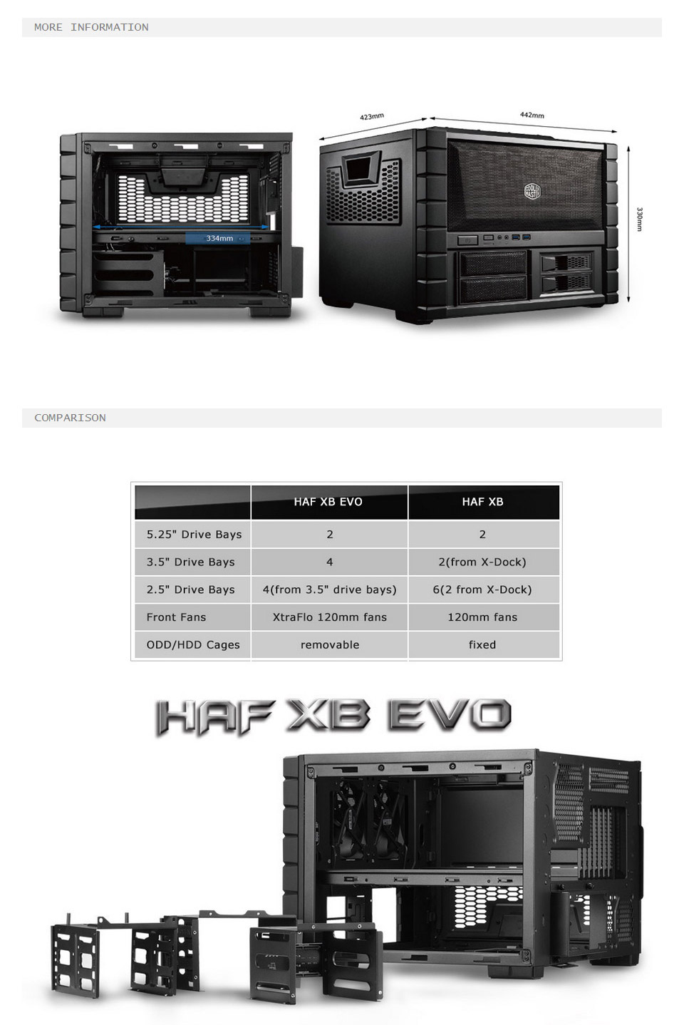 Buy CoolerMaster HAF XB EVO Case [RC-902XB-KKN2] | PC Case Gear Australia