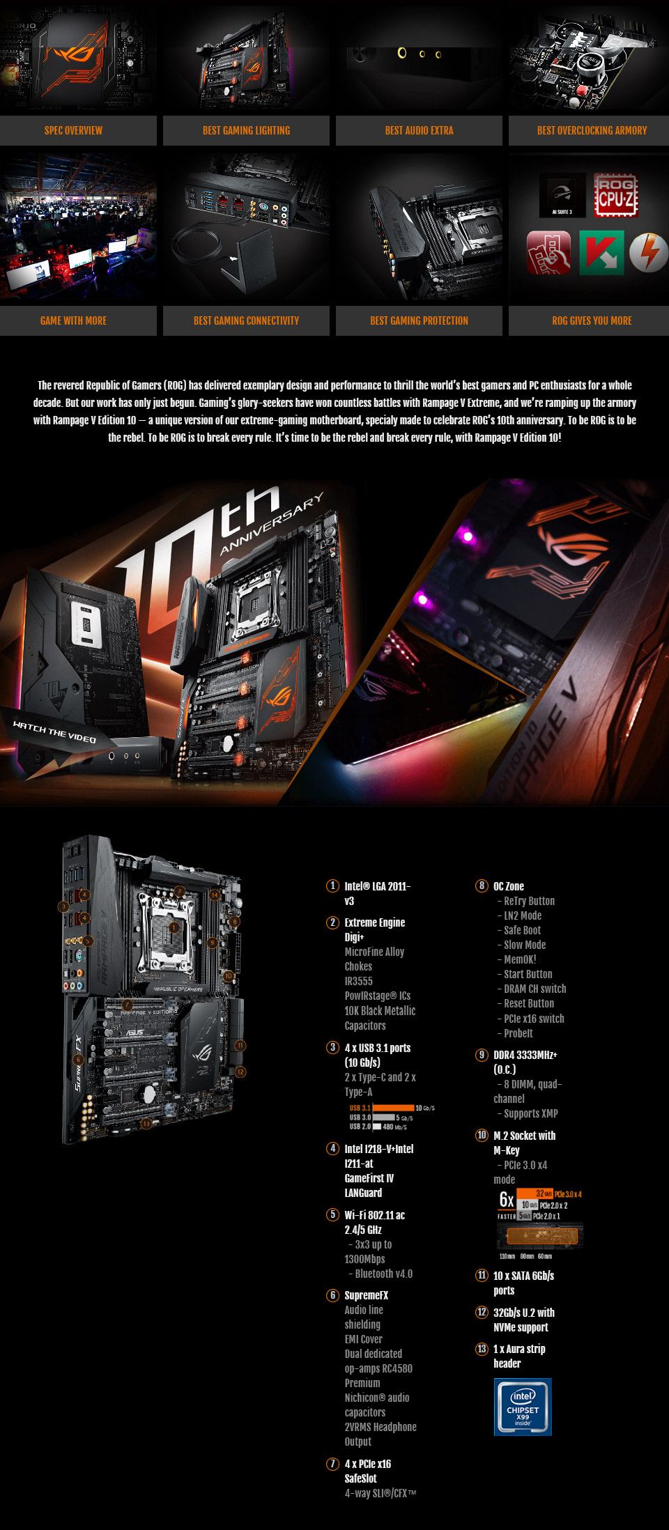 download asus rog rampage v edition 10