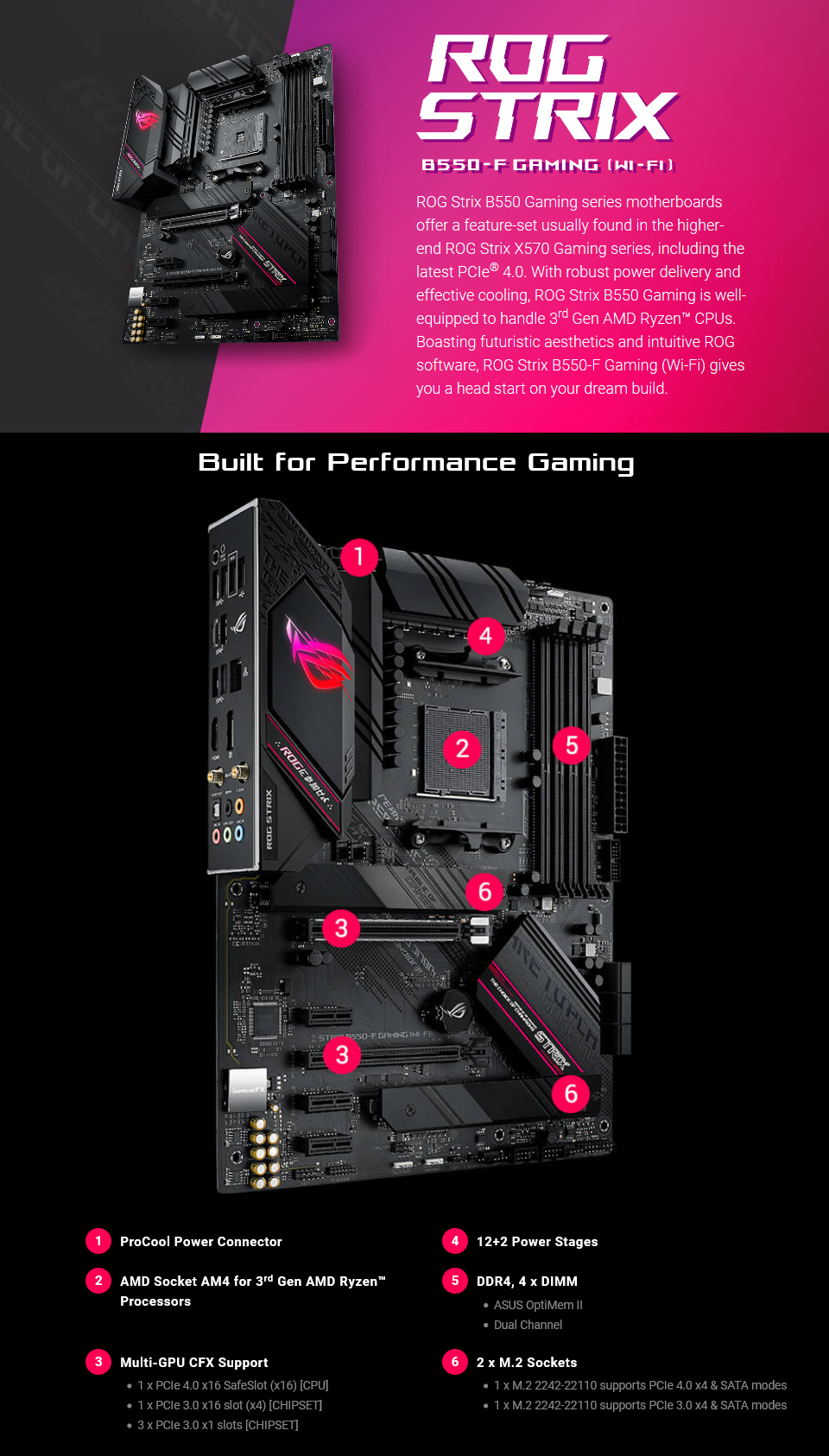 B550 xe gaming. B550f. B550 ROG Strix. ASUS ROG Strix b550. ASUS Strix b550-f Gaming.