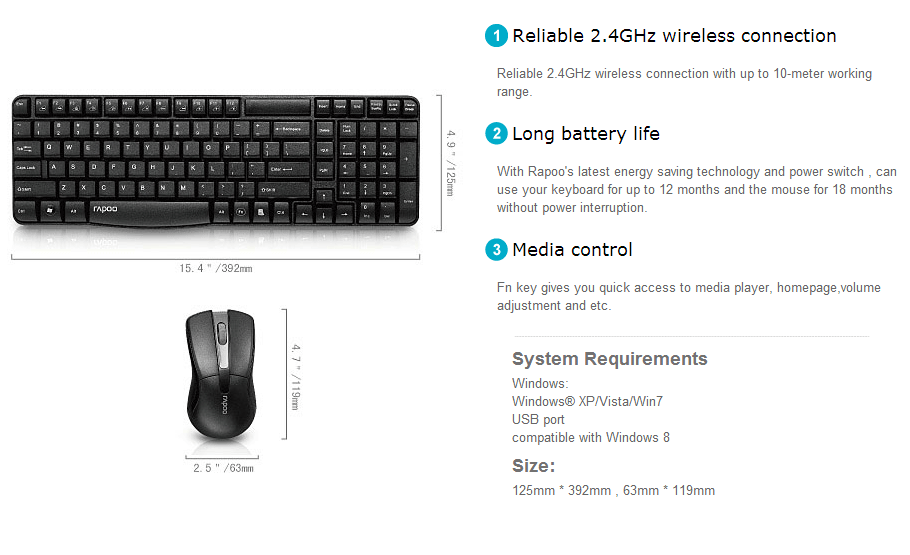 Buy Rapoo X1800 Wireless Optical Keyboard & Mouse Combo [RP-X1800] | PC ...