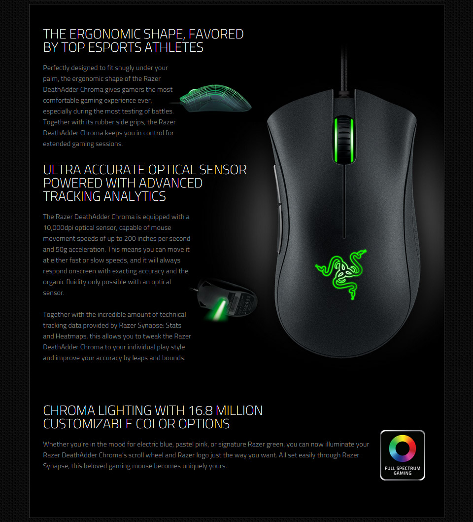 razer chroma deathadder profile for mwo