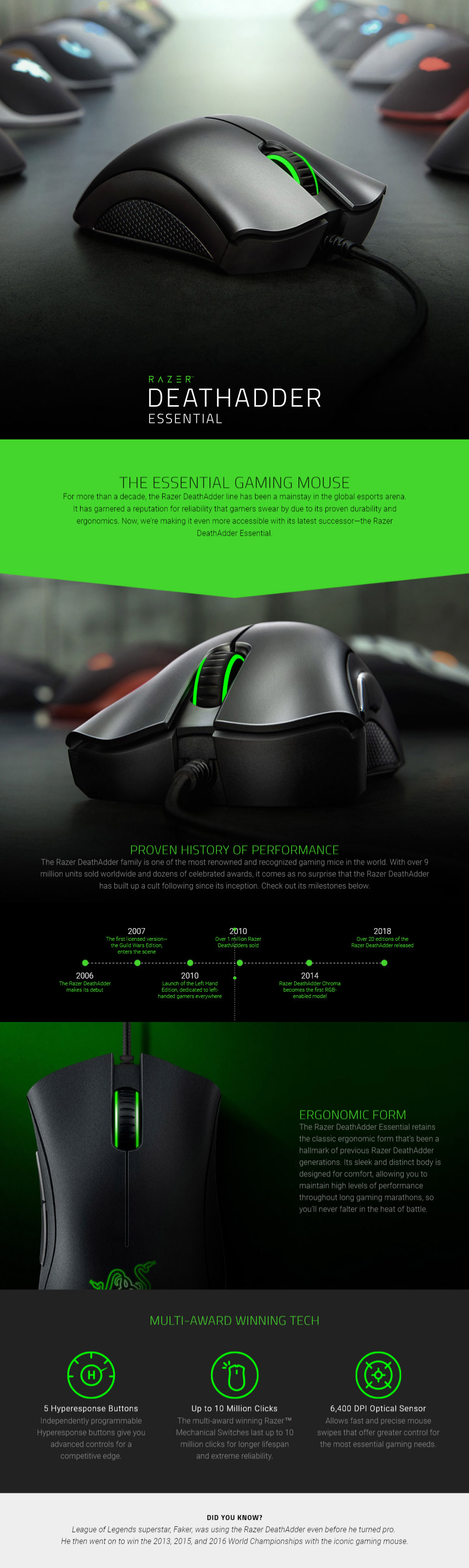 Buy Razer DeathAdder Essential Gaming Mouse [RZ01-02540100] | PC Case ...